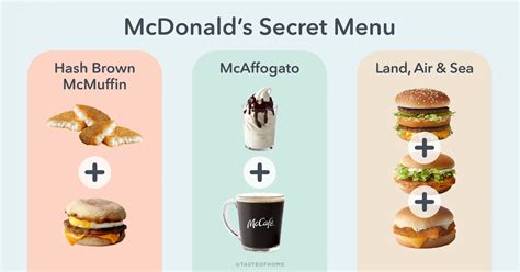 mcdonald's secret menu box price